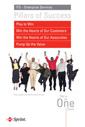 Sprint Teamwork Poster